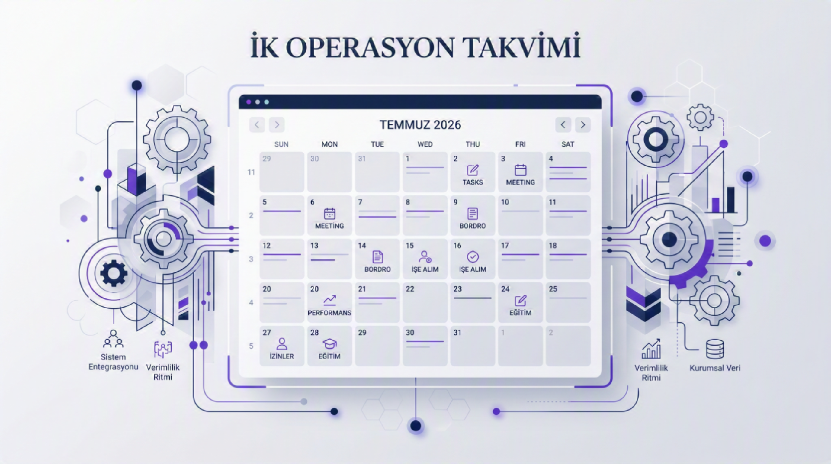Büyüyen şirketlerde İK operasyon takvimi ve kurumsal yönetim ritmini